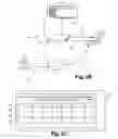 Fig. 04 - 3D view for digital photograph management