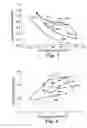 Fig. 05 - Method for stacking surface structured optical films