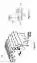 Fig. 07 - Multi-format thinfilm head and associated methods