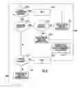 Fig. 06 - Apparatus and methods for providing emergency safety lighting