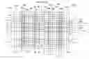 Fig. 01 - Semiconductor memory devices having conductive line in twisted areas of twisted bit line pairs