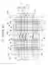 Fig. 06 - Semiconductor memory devices having conductive line in twisted areas of twisted bit line pairs
