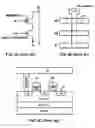 Fig. 05 - Monolithic, combo nonvolatile memory allowing byte, page and block write with no disturb and divided-well in the cell array using a unified cell structure and technology with a new scheme of decoder and layout