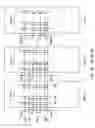 Fig. 16 - Monolithic, combo nonvolatile memory allowing byte, page and block write with no disturb and divided-well in the cell array using a unified cell structure and technology with a new scheme of decoder and layout