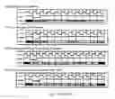 Fig. 03 - Memory unit having programmable device ID