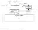 Fig. 05 - Memory unit having programmable device ID