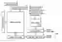Fig. 01 - Nonvolatile semiconductor memory adapted to store a multi-valued data in a single memory cell