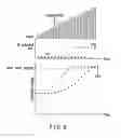 Fig. 07 - Nonvolatile semiconductor memory adapted to store a multi-valued data in a single memory cell