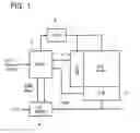 Fig. 02 - Non-volatile semiconductor memory device