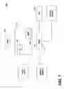 Fig. 06 - Method and apparatus to clamp SRAM supply voltage