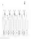 Fig. 05 - Rewritable fuse memory