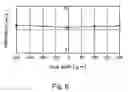 Fig. 09 - Optical element, optical head, optical recording reproducing apparatus and optical recording/reproducing method