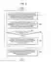 Fig. 08 - Method of and apparatus for managing disc defects in disc, and disc on which defects are managed