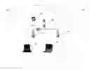 Fig. 01 - Smart access point
