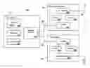 Fig. 01 - Autonomic optimization of wireless local area networks via protocol concentration