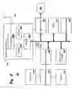 Fig. 04 - Autonomic optimization of wireless local area networks via protocol concentration