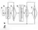 Fig. 05 - Autonomic optimization of wireless local area networks via protocol concentration
