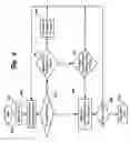 Fig. 07 - Autonomic optimization of wireless local area networks via protocol concentration
