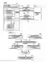 Fig. 02 - Wireless network load generator address mask manipulation