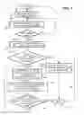 Fig. 06 - System and method for statistical control of power dissipation with host enforcement