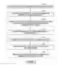 Fig. 06 - Methods and applications for avoiding slow-start restart in transmission control protocol network communications