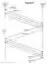 Fig. 07 - Transparent optimization for transmission control protocol flow control