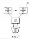 Fig. 07 - System and method for distributing route selection in an implementation of a routing protocol