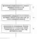 Fig. 01 - Method and apparatus for approximating location of node attached to a network