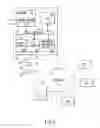 Fig. 02 - Publish/subscribe system
