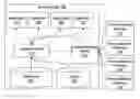 Fig. 01 - Method and system for enabling applications to optimize communications in a network environment