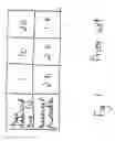 Fig. 02 - Method of load testing a system