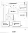 Fig. 03 - Network information setting method, network system and communication device