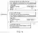 Fig. 12 - Network information setting method, network system and communication device