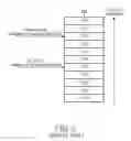 Fig. 05 - Apparatus and method for data rate transmission of user equipment in mobile communication system