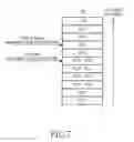 Fig. 07 - Apparatus and method for data rate transmission of user equipment in mobile communication system