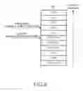 Fig. 08 - Apparatus and method for data rate transmission of user equipment in mobile communication system