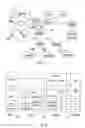 Fig. 02 - Data packet transfer restrictions in packet-switched data transmission
