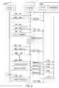 Fig. 04 - Data packet transfer restrictions in packet-switched data transmission