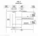 Fig. 06 - Mobile communication system and method for performing handover