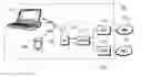 Fig. 01 - Hybrid power save delivery method in a wireless local area network for real time communication