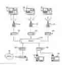 Fig. 01 - Discovery and connection management with mobile systems manager