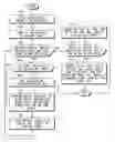Fig. 01 - Wireless network with improved sharing of high power consumption tasks
