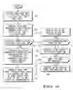 Fig. 06 - Wireless network with improved sharing of high power consumption tasks