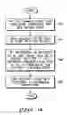 Fig. 08 - Wireless network with improved sharing of high power consumption tasks