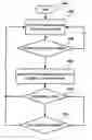 Fig. 01 - Autonomic client reassociation in a wireless local area network
