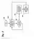 Fig. 06 - Autonomic client reassociation in a wireless local area network