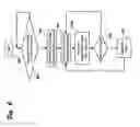 Fig. 07 - Autonomic client reassociation in a wireless local area network