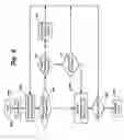 Fig. 07 - Autonomic load balancing in wireless local area networks