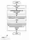 Fig. 01 - High speed media access control with legacy system interoperability