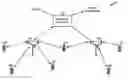 Fig. 01 - Reverse link channel architecture for a wireless communication system